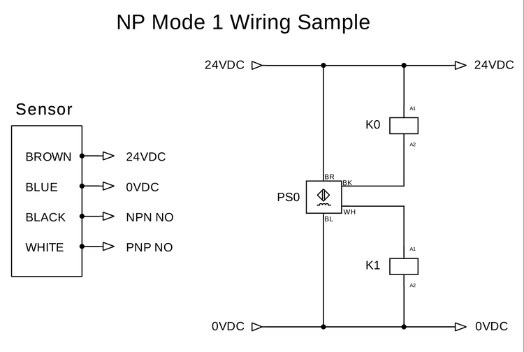 Proximity Sensor Capacitive 4-in-1 NPN/PNP NO/NC