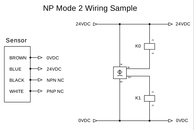 Proximity Sensor Capacitive 4-in-1 NPN/PNP NO/NC